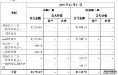 1026东吴期货研究所策略参考｜国际油价先抑后扬